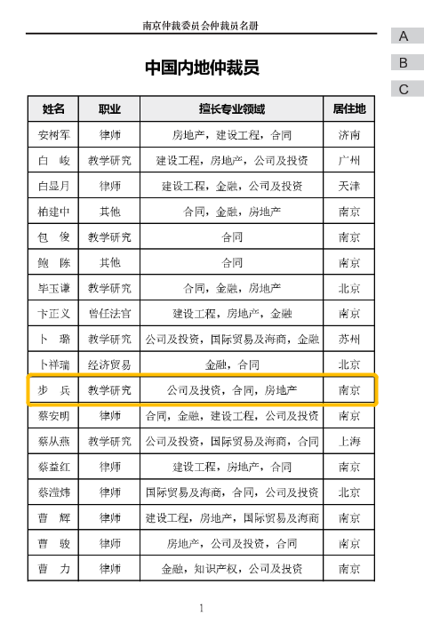 仲裁名錄1.png