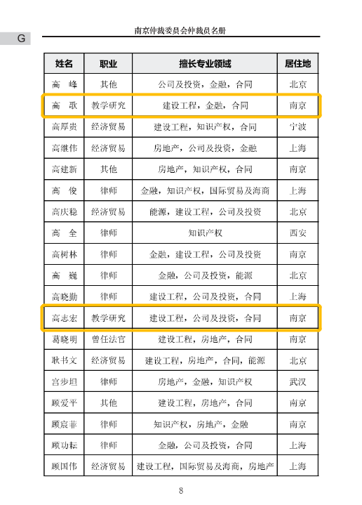 仲裁名錄8.png