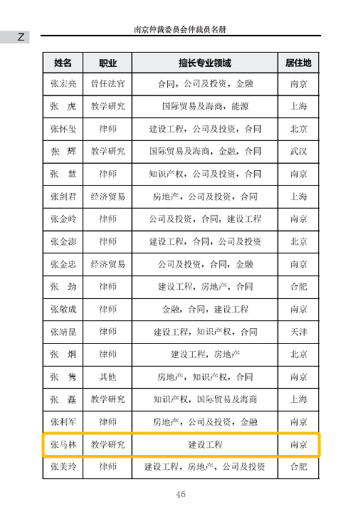 仲裁名錄46.png