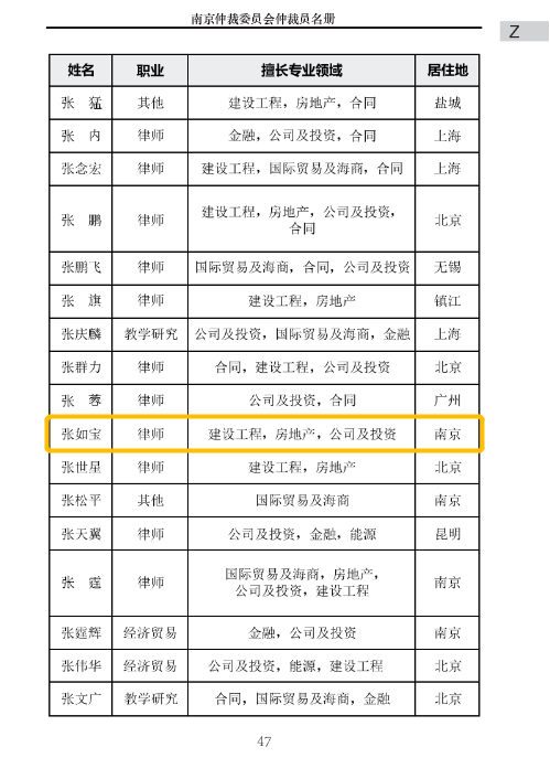 仲裁名錄47.png